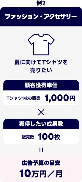 ファッション・アクセサリー