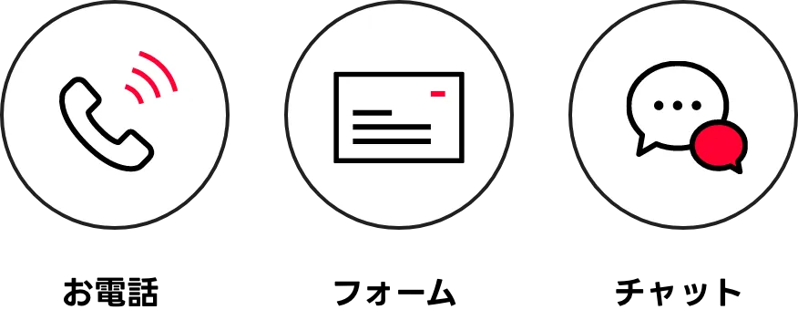 お電話フォームチャット