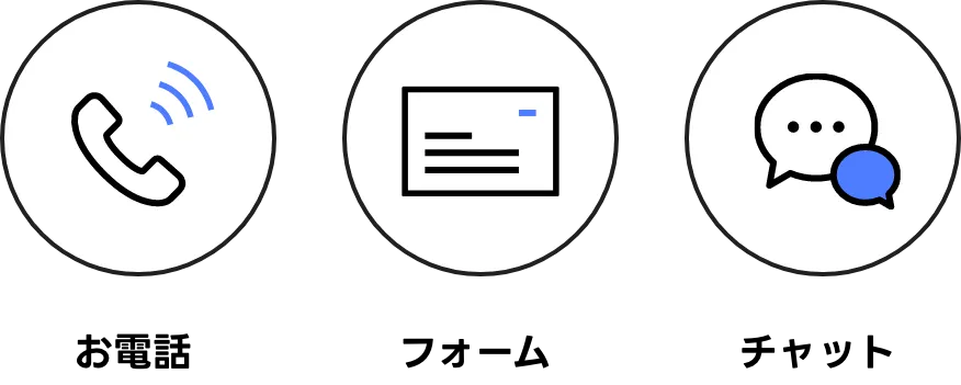 お電話フォームチャット