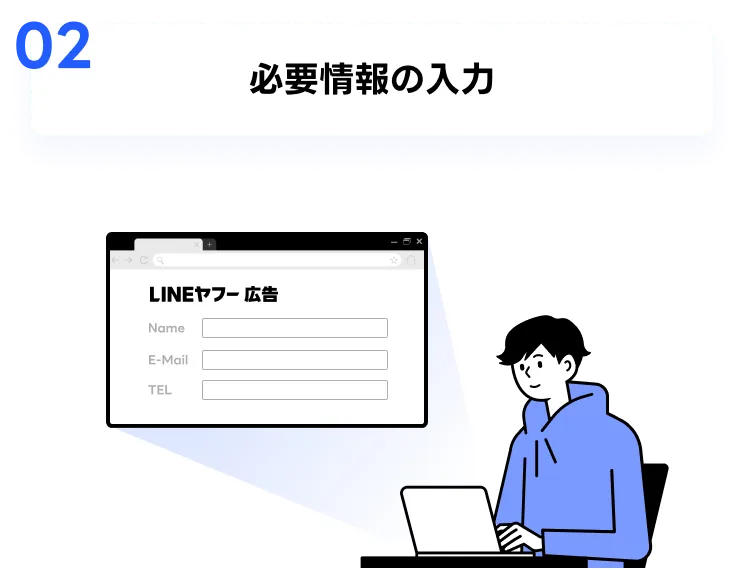 02 必要情報の入力 LINEヤフー 広告の入力フォーム画面