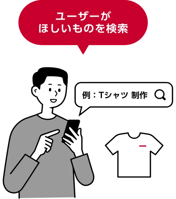 ユーザーがほしいものを検索