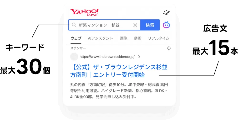 広告の配信設定